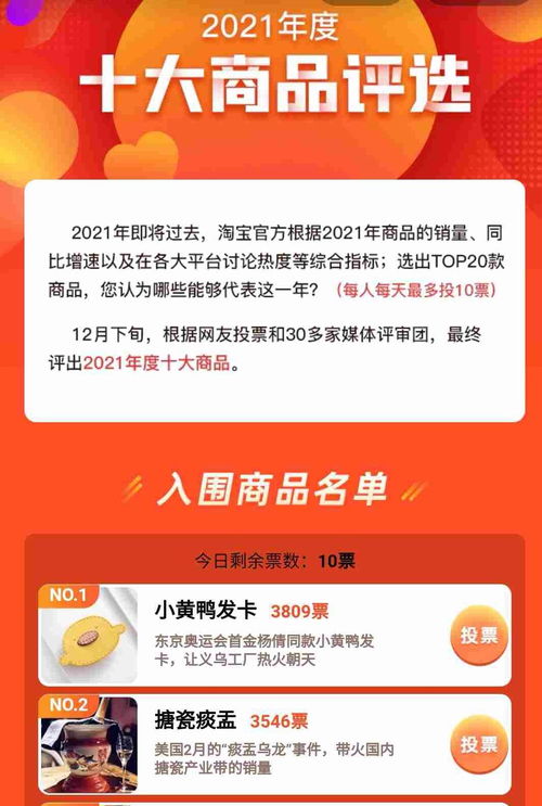 淘宝启动十大年度商品评选，网友力荐小黄鸭发卡，健康咨询服务成新宠